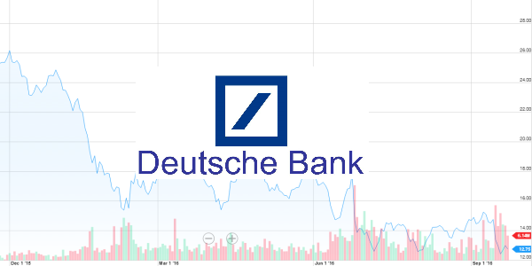 Акции Deutsche Bank упали ниже плинтуса