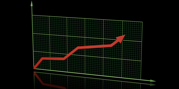 S&P500 попробует подняться выше 3000 пунктов