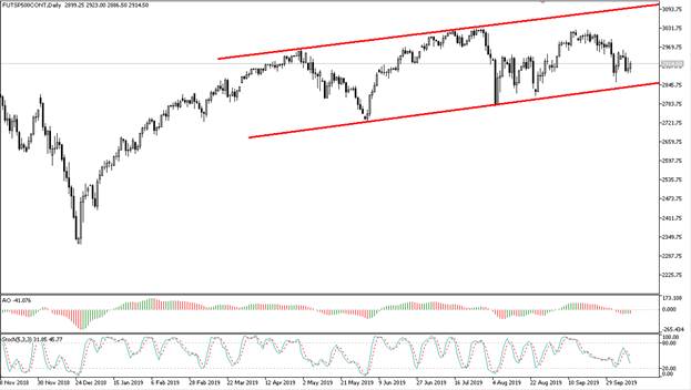 sp500101019.jpg