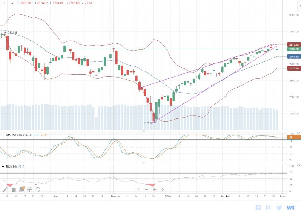 s&p.jpg
