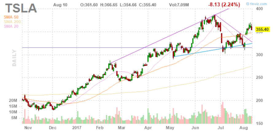 Screenshotыд.png Screenshotыд.png