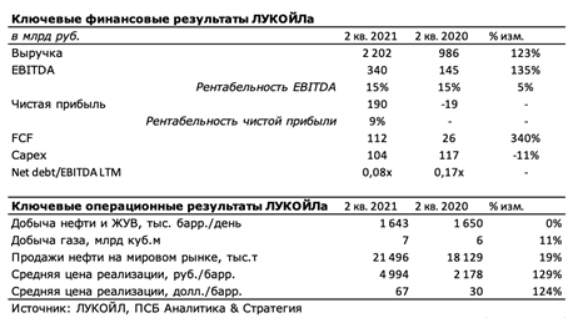лукойл.png