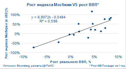 б5.png