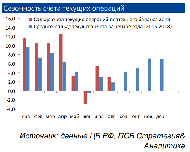 1сто160919.png
